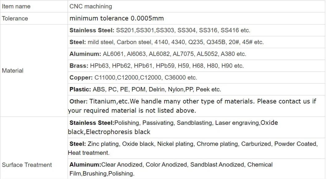 OEM ODM Non-Standard Part Custom Part Precision CNC Plastic Machining Turned Components